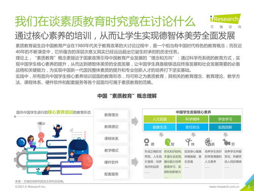 2021年中国素质教育行业趋势洞察报告